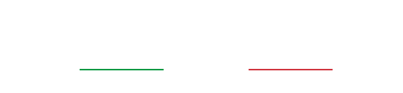 Martino Pizza